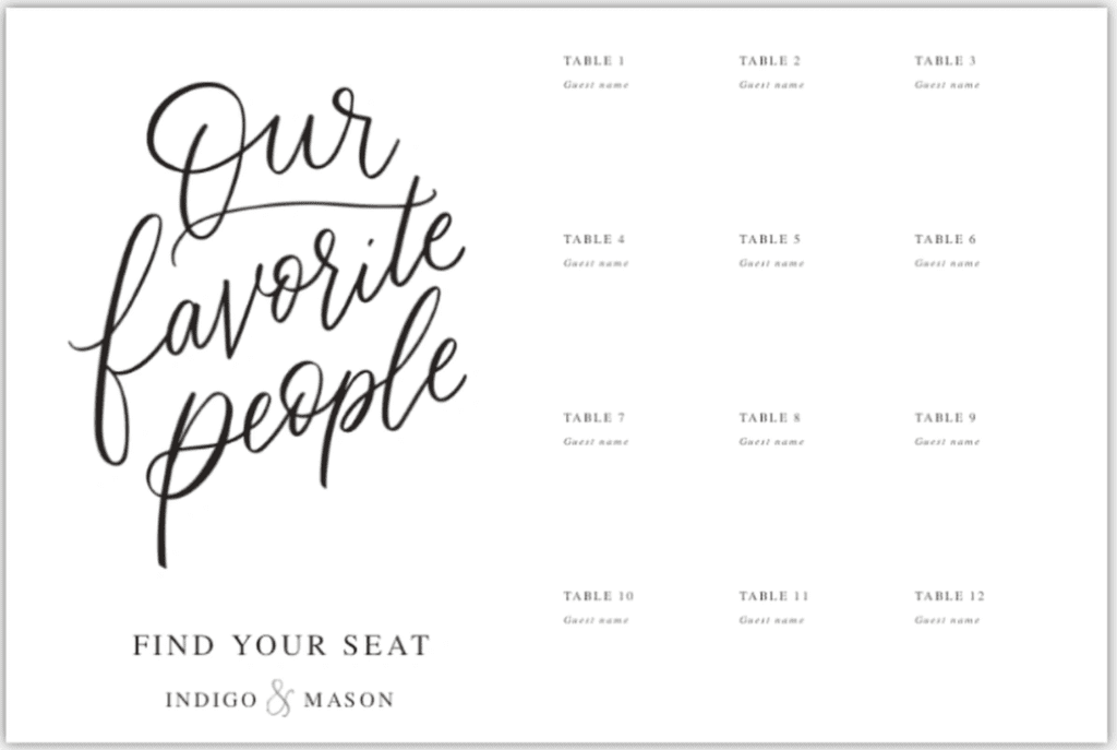The Best Wedding Signage 2025 - seating chart